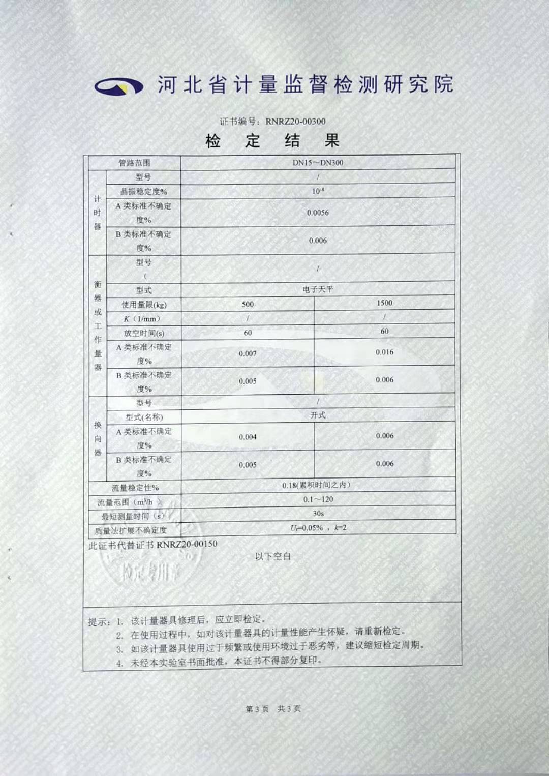 唐山精志儀器儀表有限公司公司資質(zhì)1